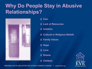 Why Do People Stay in Abusive
Relationships?
 Fear
 Lack of Resources
 Isolation
 Cultural or Religious Beliefs
 Family Values
 Hope
 Love
 Shame
 Children
 