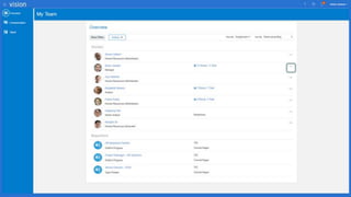 Copyright © 2016 Oracle and/or its affiliates. All rights reserved. |
 