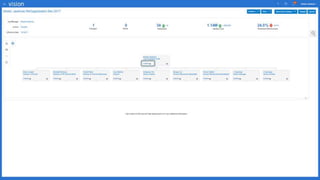 Copyright © 2016 Oracle and/or its affiliates. All rights reserved. |
 