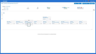 Copyright © 2016 Oracle and/or its affiliates. All rights reserved. |
 