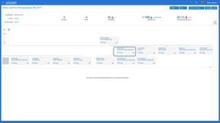 Copyright © 2016 Oracle and/or its affiliates. All rights reserved. |
 