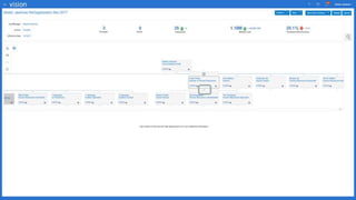 Copyright © 2016 Oracle and/or its affiliates. All rights reserved. |
 