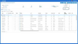 Copyright © 2016 Oracle and/or its affiliates. All rights reserved. |
 