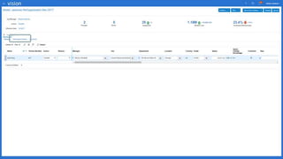 Copyright © 2016 Oracle and/or its affiliates. All rights reserved. |
 