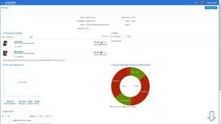 Copyright © 2016 Oracle and/or its affiliates. All rights reserved. |
 