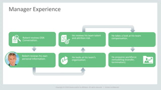 Copyright © 2016 Oracle and/or its affiliates. All rights reserved. | Oracle Confidential
Manager Experience
He looks at his team’s
organization.
He reviews his team talent
and attrition risk.
He takes a look at his team
compensation.
Robert reviews OSN
Conversation.
He prepares workforce
remodeling (transfer,
termination).
Robert reviews his own
personal information.
 