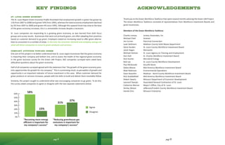 Thank you to the Green Workforce Taskforce that spent several months advising the Green LMI Project.
The Green Workforce Taskforce consisted of representatives from Workforce Investment Boards and
green businesses.
Members of the Green Workforce Taskforce
Charles Juneau	 Juneau Associates, Inc.
Michael Chell		 Ameren
Jim Curran		 Electrical Connection
Leah Dettmers		 Madison County Solid Waste Department
Gene Gorden		 St. Louis County Workforce Investment Board
Janet Hogan		 Monsanto
Michael Holmes 	 St. Louis Agency on Training and Employment
Don Holt		 St. Charles Workforce Investment Board
Rick Hunter		 MicroGrid Energy
Bob Lee		 St. Louis County Workforce Development
Paul McDonald	 Smurfit-Stone
Debra Moore		 Mid America Workforce Investment Board
Matt Robinson		 Environmental Operations
Dave Stoecklin		 Madison - Bond County Workforce Investment Board
Rick Stubblefield	 Mid America Workforce Investment Board
Robert	Swartz		 Missouri Department of Economic Development
Leonard Toenjes	 Associated General Contractors of St. Louis
Catherine Werner	 Mayor’s Office, City of St. Louis
Shirley	Wilson		 Jefferson/Franklin County Workforce Investment Board
Harold 	Zinn		 Missouri Enterprise
acknowledgements
page 57
st. louis green economy
The St. Louis Region Green Economy Profile illustrated that employment growth in green has grown by
11% from 2007 to 2008 (and grown 54% from 1995), whereas the total economy employment declined
by 2% from 2007 to 2008 (and grown 4% since 1995). Although this upward trend may slow as the base
of the green economy increases, this is a remarkable increase despite a recession.
St. Louis companies are responding to a growing green economy, as was learned from both focus
groups and survey results. Businesses that were not primarily green, are often adapting their practices
based on customer demand to go green. Employers stated an increasing need to offer green alterna-
tives to consumers in a number of areas. In the end, the consumer demand and company savings are
what will drive companies to move to green products and services.
Company Attitude Toward Green
One aim of this project is to better understand how St. Louis region businesses feel the green economy
is impacting their company and bottom line, and to assess the health of the regional green economy.
In the green business survey for the Green LMI Project, 665 companies surveyed were asked basic
attitudinal questions about the green economy.
Half of all companies surveyed agreed with the statement that “the growth of the green economy pres-
ents opportunities for growth for my company.” This is a promising result, as perception of growth and
opportunity is an important indicator of future investment in this area. When customer demand for
green products or services increases, people with the skills to build and deliver them inevitably follow.
Similarly, this project sought to understand what was encouraging companies to go green. To do this,
the survey asked companies to agree or disagree with the two separate statements below:
60%
50%
40%
30%
20%
10%
0%
“Reducing greenhouse gas
emissions is important for
my company’s success”
“Becoming more energy
eﬃcient is important for
my company’s success”
Disagree
Agree
58%
15%
31%
37%
page 8
KEY FINDINGS
 