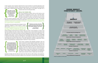 at their company. Some employers stated that they receive hundreds of unsolicited applications each
month. 77% of employers reference “relationships and referrals” as the method by which they find their
green talent. Utilizing personal relationships is often advice given to job seekers, and again this is
important with entry into the green fields.
Skills for green jobs
Basic skills (foundational academic skills and soft skills) are the
best predictor of employment success, even in the green fields.
Generally, most employers look for individuals who are familiar
with green techniques or practices, but they hire based on basic
skills and industry experience. Many report a desire to employ people who believe in sustainable
techniques and understand the concepts on a basic level. Organizations believe that there are oppor-
tunities for outside sources to teach green techniques or to familiarize potential job candidates with
the concepts of green or sustainability.
The skills for entry-level workers do not appear to have
significantly changed as a result of green or adapta-
tions to work. Going green has not changed the need
for skills in traditional training areas, but rather has
been added to the basic skills that employers seek.
Several employers state that they are trying to make use of their current employees, as long as they
have basic aptitude and show a desire to learn. Individuals that can demonstrate strong basic math
skills, general science ability, and verbal and written language skills continue to be highly valued. The
exception across sectors is found in high science jobs associated with fields that require knowledge
of advanced technology, research and development. These higher-level jobs possess a need for skills
in advanced math and specialized science, often requiring bachelor’s degrees or advanced degrees.
These high-level positions are often found in the green agriculture and green energy sector, where
research and development is leading the green movement in many companies.
Across sectors, employers seek adaptable employees, open and
ready to deal with the rapid change that defines the current and
future industrial environment. Many employers stated that they
sought employees who would be willing to learn, because as an
employer, their needs shift day-to-day as the market demand and
regulations shift in turn. Often this need for a “jack-of-all-trades”
candidate requires strong critical thinking skills in job applicants.
The ability to solve problems independently and troubleshoot
simple issues, and work in teams is looked upon very favorably.
Employers strongly value soft skills and report that these skills are often lacking in jobs applicants.
Often technical training and education programs focus exclusively on technical skills and knowledge.
“A lot of schools teach so
much technical material
that they do not have time
for anything else like soft
skills or management skills.
Even the electives strongly
recommended are in the
technical fields.”
— Green agriculture employer
“Soft skills are going
to continue to be a lot
more relevant than
anything else.”
— Green salvage and
remediation employer
“I think we can train a lot of the
people who have lost their jobs. We
have people waiting to come back.”
— Green salvage and
remediation employer
page 12
Professionalism IniƟaƟve Dependability
& Reliability
IntegrityInterpersonal
Skills
Energy & Carbon
Capture & Storage
Energy
Trading
Energy
Eﬃciency
Renewable
Energy GeneraƟon
Green energy
Competency Model
Management
Competencies
OccupaƟon-Speciﬁc
Requirements
Personal EﬀecƟveness Competencies
Academic Competencies
Workplace Competencies
Industry-Wide Technical Competencies
Industry-Sector Technical Competencies
OccupaƟon-Speciﬁc Knowledge Areas
OccupaƟon-Speciﬁc
Technical Competencies
ENERGY
Willingness to
Learn
CriƟcal &
AnalyƟcal
Thinking
Engineering &
Technology
CommunicaƟon:
Listening & Speaking
Basic Computer
Skills
MathemaƟcsReading
Safety &
Security
OperaƟons &
Maintenance
Regulatory
Compliance
Business &
Financial
Management
Industry
Concepts &
Fundamentals
Following
DirecƟons
Problem Solving
& Decision Making
Working w/ Tools
& Technology
Planning &
Organizing
Teamwork
*Adapted from 2010 MERIC Green Competency Model
 