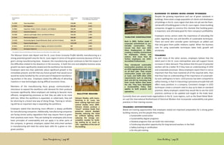 Barriers to hiring more green workers
Despite the growing importance and use of green standards in
buildings, there exists a large population of clients and developers
of buildings in the St. Louis region that does not yet see the finan-
cial benefit of building green in the St. Louis region. Green building
companies struggle to convince this clientele that building green
is important, and ultimately good for their company’s profitability.
Employers across sectors state the importance of educating the
public regarding the cost and benefits of sustainable techniques.
There are some who consider green techniques an added cost
that only gains them public relations capital. When the business
case for using sustainable techniques takes hold, growth will
accelerate.
Training
As with many of the other sectors, employers believe that the
talent pool in the St. Louis metropolitan area will support future
increases in labor demand. They believe that this pool of potential
workers will be a better fit if they have an understanding of LEED
and sustainable processes. Many employers report that it is not as
important that they have mastered all of the required skills, than
that they have an understanding of the importance of sustainabil-
ity and a willingness to learn. LEED process has been compared to
safety training, in that it is becoming a pervasive principle that will
affect many positions in a company. Consistent changes in LEED
techniques create a constant need to stay up-to-date on standard
practices. Many employers stated they would like to see the LEED
practices continue to be updated and taught at the trade level.
Currently there are several trade organizations in the St. Louis regions, such as the Sheet Metal Work-
ers and the International Brotherhood of Electrical Workers that incorporate sustainability and green
practices in their training courses.
Training opportunities
Below are training opportunities that employers stated are important preparation for a strong green
building industry, and the people they employ:
	 o Sustainable construction
	 o Sustainability degree programs
	 o Shadow programs that can build into internships
	 o Continuing education opportunity for long-tenured workers in the field
	 o Safety training or certification
	 o On-the-job training
TARLTON CORPORATION
Back in 2003, Tarlton made a
corporate commitment to sus-
tainable construction. They
moved into their new LEED
Silver headquarters in 2004,
creating a healthy environment
for employees, clients, and
visitors. And more than 20
Tarlton employees are LEED-
Accredited Professionals.
They introduced sustainable
construction practices not only
on LEED-registered projects, but
on all their jobs. They recycle
construction waste and work-
er trash, and fulfill other LEED
requirements such as reducing
dust and dirt by removing mud
from trucks before they leave
the site. They have developed
a Sustainability Policy that
applies to both projects and
operations.
Green Building | page 25
The Missouri Green Jobs Report and the St. Louis Green Economy Profile identify manufacturing as a
strong potential growth area for the St. Louis region in terms of the green economy because of the re-
gion’s strong manufacturing base. However, the manufacturing sector continues to feel the impact of
the difficulties related to the downturn in the economy. In both the core and adaptive business areas,
growth has been significantly slowed and the workforce has declined.
Employers were less than optimistic about significant growth in the
immediate present, and felt that any future growth that would occur
would be easily handled by the current pool of displaced manufactur-
ing workers in the area. Employers stated the difficulty of attracting
investors in new technologies during difficult economic times.
Members of the manufacturing focus groups communicated a
reluctance to expand the workforce until demand for their products
increases significantly. Most employers are looking to become more
efficient, reengineering processes so that they are able to do more
with less. When the workforce is expanded, or called back, they will
be returning to a brand new way of doing things. Training or retrain-
ing will be an important step in expanding the workforce.
Employers stated that becoming more efficient is always profitable
for manufacturing companies. Additionally, manufacturing companies
are facing stricter policy regulations that may require them to green
their practices even more. They are looking for employees who know
basic principles of sustainability and can apply it to other parts of
the company. In general, employers stated that entry-level workers
in manufacturing will need the same basic skills for a green or non-
green position.
HALCYON SHADES
Halcyon Shades, with manu-
facturing in St. Louis, has
been making high-tech solar
control shades since 2005.
Halcyon shades produce a
“smart” window shade that
preserves natural daylight
thereby reducing the need
for artificial lighting while
reducing the energy con-
sumption needed for build-
ing cooling by as much as
15% - regardless of the size of
the building.	
Examples of Green Manufacturing Jobs in the St. Louis Region
Green Manufacturing | page 40
 