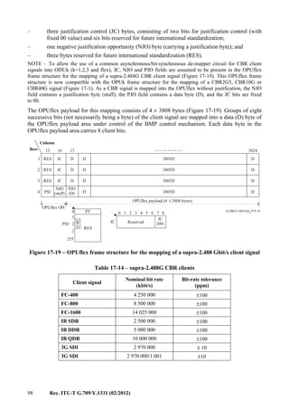 98 Rec. ITU-T G.709/Y.1331 (02/2012)
– three justification control (JC) bytes, consisting of two bits for justification control (with
fixed 00 value) and six bits reserved for future international standardization;
– one negative justification opportunity (NJO) byte (carrying a justification byte); and
– three bytes reserved for future international standardization (RES).
NOTE – To allow the use of a common asynchronous/bit-synchronous de-mapper circuit for CBR client
signals into ODUk (k=1,2,3 and flex), JC, NJO and PJO fields are assumed to be present in the OPUflex
frame structure for the mapping of a supra-2.488G CBR client signal (Figure 17-19). This OPUflex frame
structure is now compatible with the OPUk frame structure for the mapping of a CBR2G5, CBR10G or
CBR40G signal (Figure 17-1). As a CBR signal is mapped into the OPUflex without justification, the NJO
field contains a justification byte (stuff), the PJO field contains a data byte (D), and the JC bits are fixed
to 00.
The OPUflex payload for this mapping consists of 4 × 3808 bytes (Figure 17-19). Groups of eight
successive bits (not necessarily being a byte) of the client signal are mapped into a data (D) byte of
the OPUflex payload area under control of the BMP control mechanism. Each data byte in the
OPUflex payload area carries 8 client bits.
...........
...
G.709-Y.1331(12)_F17-190
255
RES
PT
1
2
1716
JC D D 3805D
3805D
3805D
3805D
D
JC D D D
JC
NJO
(stuff)
PJO
(D)
D D D
D
15
1
2
3
4
3824
Column
Row
RES
RES
RES
PSI
OPUflex OH
OPUflex payload (4 3808 bytes)×
CSF
0 1 2 3 4 5 6 7 8
Reserved
JC
(00)JC
D
PSI
Figure 17-19 − OPUflex frame structure for the mapping of a supra-2.488 Gbit/s client signal
Table 17-14 – supra-2.488G CBR clients
Client signal
Nominal bit rate
(kbit/s)
Bit-rate tolerance
(ppm)
FC-400 4 250 000 ±100
FC-800 8 500 000 ±100
FC-1600 14 025 000 ±100
IB SDR 2 500 000 ±100
IB DDR 5 000 000 ±100
IB QDR 10 000 000 ±100
3G SDI 2 970 000 ± 10
3G SDI 2 970 000/1.001 ±10
 