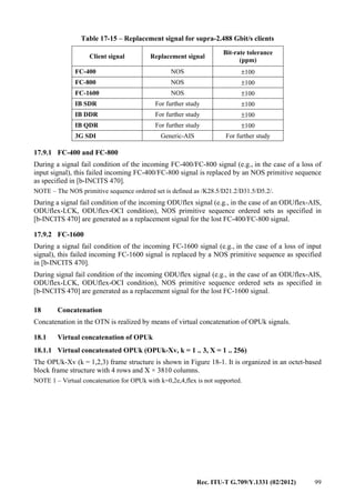 Rec. ITU-T G.709/Y.1331 (02/2012) 99
Table 17-15 – Replacement signal for supra-2.488 Gbit/s clients
Client signal Replacement signal
Bit-rate tolerance
(ppm)
FC-400 NOS ±100
FC-800 NOS ±100
FC-1600 NOS ±100
IB SDR For further study ±100
IB DDR For further study ±100
IB QDR For further study ±100
3G SDI Generic-AIS For further study
17.9.1 FC-400 and FC-800
During a signal fail condition of the incoming FC-400/FC-800 signal (e.g., in the case of a loss of
input signal), this failed incoming FC-400/FC-800 signal is replaced by an NOS primitive sequence
as specified in [b-INCITS 470].
NOTE – The NOS primitive sequence ordered set is defined as /K28.5/D21.2/D31.5/D5.2/.
During a signal fail condition of the incoming ODUflex signal (e.g., in the case of an ODUflex-AIS,
ODUflex-LCK, ODUflex-OCI condition), NOS primitive sequence ordered sets as specified in
[b-INCITS 470] are generated as a replacement signal for the lost FC-400/FC-800 signal.
17.9.2 FC-1600
During a signal fail condition of the incoming FC-1600 signal (e.g., in the case of a loss of input
signal), this failed incoming FC-1600 signal is replaced by a NOS primitive sequence as specified
in [b-INCITS 470].
During signal fail condition of the incoming ODUflex signal (e.g., in the case of an ODUflex-AIS,
ODUflex-LCK, ODUflex-OCI condition), NOS primitive sequence ordered sets as specified in
[b-INCITS 470] are generated as a replacement signal for the lost FC-1600 signal.
18 Concatenation
Concatenation in the OTN is realized by means of virtual concatenation of OPUk signals.
18.1 Virtual concatenation of OPUk
18.1.1 Virtual concatenated OPUk (OPUk-Xv, k = 1 .. 3, X = 1 .. 256)
The OPUk-Xv (k = 1,2,3) frame structure is shown in Figure 18-1. It is organized in an octet-based
block frame structure with 4 rows and X × 3810 columns.
NOTE 1 – Virtual concatenation for OPUk with k=0,2e,4,flex is not supported.
 