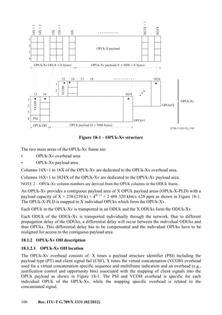 100 Rec. ITU-T G.709/Y.1331 (02/2012)
G.709-Y.1331(12)_F18-1
...........
...
...........16 17 1815
1
2
3824
VCOH
1615
1
1
2
2
3
3
4
4
3824
VCOH
PSI
OPUk OH
OPUk-Xv OH (8 X bytes)×
OPUk payload (4 3808 bytes)×
OPUk-Xv payload (4 3808 X bytes)× ×
OPUk#1
OPUk#X
OPUk-Xv
14X+1
14X+2
15X
15X+1
16X
3824X
3823X+1
OPUk-X payload
Figure 18-1 – OPUk-Xv structure
The two main areas of the OPUk-Xv frame are:
• OPUk-Xv overhead area
• OPUk-Xv payload area.
Columns 14X+1 to 16X of the OPUk-Xv are dedicated to the OPUk-Xv overhead area.
Columns 16X+1 to 3824X of the OPUk-Xv are dedicated to the OPUk-Xv payload area.
NOTE 2 – OPUk-Xv column numbers are derived from the OPUk columns in the ODUk frame.
An OPUk-Xv provides a contiguous payload area of X OPUk payload areas (OPUk-X-PLD) with a
payload capacity of X × 238/(239-k) × 4(k–1)
× 2 488 320 kbit/s ±20 ppm as shown in Figure 18-1.
The OPUk-X-PLD is mapped in X individual OPUks which form the OPUk-Xv.
Each OPUk in the OPUk-Xv is transported in an ODUk and the X ODUks form the ODUk-Xv.
Each ODUk of the ODUk-Xv is transported individually through the network. Due to different
propagation delay of the ODUks, a differential delay will occur between the individual ODUks and
thus OPUks. This differential delay has to be compensated and the individual OPUks have to be
realigned for access to the contiguous payload area.
18.1.2 OPUk-Xv OH description
18.1.2.1 OPUk-Xv OH location
The OPUk-Xv overhead consists of: X times a payload structure identifier (PSI) including the
payload type (PT) and client signal fail (CSF), X times the virtual concatenation (VCOH) overhead
used for a virtual concatenation specific sequence and multiframe indication and an overhead (e.g.,
justification control and opportunity bits) associated with the mapping of client signals into the
OPUk payload as shown in Figure 18-1. The PSI and VCOH overhead is specific for each
individual OPUk of the OPUk-Xv, while the mapping specific overhead is related to the
concatenated signal.
 