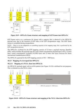 110 Rec. ITU-T G.709/Y.1331 (02/2012)
...........
G.709-Y.1331(12)_F18-9
..... .....
..... .....
.......
OPUk-Xv overhead
OPUk-Xv payload
RES RES
RES
RES
RES
RES
RES
RES
14X+1
14X+2
15X
15X+1
15X+2
16X+1
3824X
16X
1
2
3
4 PSI PSI
VCOH
VCOH
0
255
RES
PT (06)
vcPT1
PSI
GFP idle frame
4-65535 bytes4 4 bytes
GFP frame
Figure 18-9 – OPUk-Xv frame structure and mapping of GFP frames into OPUk-Xv
GFP frames arrive as a continuous bit stream with a capacity that is identical to the OPUk-Xv
payload area, due to the insertion of GFP idles at the GFP encapsulation stage. The GFP frame
stream is scrambled during encapsulation.
NOTE – There is no rate adaptation or scrambling required at the mapping stage; this is performed by the
GFP encapsulation process.
The OPUk-Xv overhead for the GFP mapping consists of X times a payload structure identifier
(PSI), which includes the payload type (PT) and virtual concatenation payload type (vcPT), X times
three virtual concatenation overhead (VCOH) bytes and X times four bytes reserved for future
international standardization (RES).
The OPUk-Xv payload for the GFP mapping consists of 4X × 3808 bytes.
18.2.5 Mapping of a test signal into OPUk-Xv
18.2.5.1 Mapping of a NULL client into OPUk-Xv
An OPUk-Xv payload signal with an all-0s pattern (see Figure 18-10) is defined for test purposes.
This is referred to as the NULL client.
...........
G.709-Y.1331(12)_F18-10
.......
OPUk-Xv overhead
OPUk-Xv payload (4 3808 bytes)×
RES RES
RES
RES
RES
RES
RES
RES
14X+1
14X+2
15X
15X+1
15X+2
16X+1
3824X
16X
1
2
3
4 PSI PSI
VCOH
VCOH
0
255
RES
PT (06)
vcPT1
PSI
All-0s pattern
Figure 18-10 – OPUk-Xv frame structure and mapping of the NULL client into OPUk-Xv
 