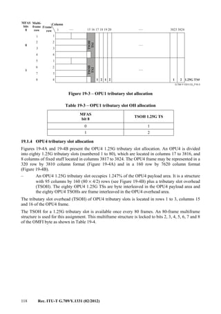 118 Rec. ITU-T G.709/Y.1331 (02/2012)
.....
.....
..........
G.709-Y.1331(12)_F19-3
MFAS
bits
8
0
1
Multi-
frame
row
Column
Frame
row 1
1
2
2
3
3
4
4 1 2 1 2 1 2
1
1
2
3
4
5
6
7
8
15 16 17 18 19 20 3823 3824
TSOH
TS1
TSOH
TS2
1.25G TS#
Figure 19-3 – OPU1 tributary slot allocation
Table 19-3 – OPU1 tributary slot OH allocation
MFAS
bit 8
TSOH 1.25G TS
0 1
1 2
19.1.4 OPU4 tributary slot allocation
Figures 19-4A and 19-4B present the OPU4 1.25G tributary slot allocation. An OPU4 is divided
into eighty 1.25G tributary slots (numbered 1 to 80), which are located in columns 17 to 3816, and
8 columns of fixed stuff located in columns 3817 to 3824. The OPU4 frame may be represented in a
320 row by 3810 column format (Figure 19-4A) and in a 160 row by 7620 column format
(Figure 19-4B).
– An OPU4 1.25G tributary slot occupies 1.247% of the OPU4 payload area. It is a structure
with 95 columns by 160 (80 × 4/2) rows (see Figure 19-4B) plus a tributary slot overhead
(TSOH). The eighty OPU4 1.25G TSs are byte interleaved in the OPU4 payload area and
the eighty OPU4 TSOHs are frame interleaved in the OPU4 overhead area.
The tributary slot overhead (TSOH) of OPU4 tributary slots is located in rows 1 to 3, columns 15
and 16 of the OPU4 frame.
The TSOH for a 1.25G tributary slot is available once every 80 frames. An 80-frame multiframe
structure is used for this assignment. This multiframe structure is locked to bits 2, 3, 4, 5, 6, 7 and 8
of the OMFI byte as shown in Table 19-4.
 