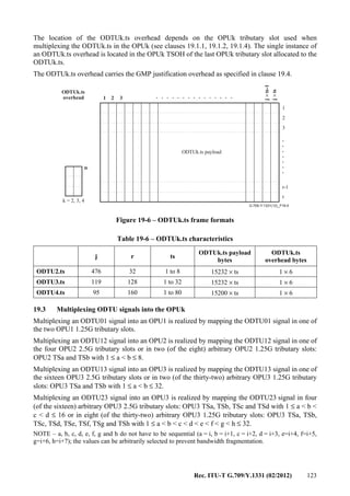 Rec. ITU-T G.709/Y.1331 (02/2012) 123
The location of the ODTUk.ts overhead depends on the OPUk tributary slot used when
multiplexing the ODTUk.ts in the OPUk (see clauses 19.1.1, 19.1.2, 19.1.4). The single instance of
an ODTUk.ts overhead is located in the OPUk TSOH of the last OPUk tributary slot allocated to the
ODTUk.ts.
The ODTUk.ts overhead carries the GMP justification overhead as specified in clause 19.4.
.......
. . . . . . . . . . . . . . .
G.709-Y.1331(12)_F19-6
jts-1×
jts×
1
2
3
r-1
r
ODTUk.ts
overhead 1 2 3
ts
ODTUk.ts payload
k = 2, 3, 4
Figure 19-6 – ODTUk.ts frame formats
Table 19-6 – ODTUk.ts characteristics
j r ts
ODTUk.ts payload
bytes
ODTUk.ts
overhead bytes
ODTU2.ts 476 32 1 to 8 15232 × ts 1 × 6
ODTU3.ts 119 128 1 to 32 15232 × ts 1 × 6
ODTU4.ts 95 160 1 to 80 15200 × ts 1 × 6
19.3 Multiplexing ODTU signals into the OPUk
Multiplexing an ODTU01 signal into an OPU1 is realized by mapping the ODTU01 signal in one of
the two OPU1 1.25G tributary slots.
Multiplexing an ODTU12 signal into an OPU2 is realized by mapping the ODTU12 signal in one of
the four OPU2 2.5G tributary slots or in two (of the eight) arbitrary OPU2 1.25G tributary slots:
OPU2 TSa and TSb with 1 ≤ a < b ≤ 8.
Multiplexing an ODTU13 signal into an OPU3 is realized by mapping the ODTU13 signal in one of
the sixteen OPU3 2.5G tributary slots or in two (of the thirty-two) arbitrary OPU3 1.25G tributary
slots: OPU3 TSa and TSb with 1 ≤ a < b ≤ 32.
Multiplexing an ODTU23 signal into an OPU3 is realized by mapping the ODTU23 signal in four
(of the sixteen) arbitrary OPU3 2.5G tributary slots: OPU3 TSa, TSb, TSc and TSd with 1 ≤ a < b <
c < d ≤ 16 or in eight (of the thirty-two) arbitrary OPU3 1.25G tributary slots: OPU3 TSa, TSb,
TSc, TSd, TSe, TSf, TSg and TSh with 1 ≤ a < b < c < d < e < f < g < h ≤ 32.
NOTE – a, b, c, d, e, f, g and h do not have to be sequential (a = i, b = i+1, c = i+2, d = i+3, e=i+4, f=i+5,
g=i+6, h=i+7); the values can be arbitrarily selected to prevent bandwidth fragmentation.
 