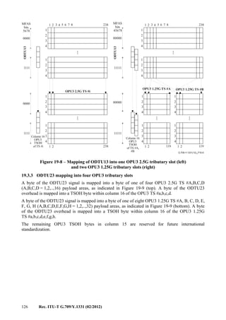 126 Rec. ITU-T G.709/Y.1331 (02/2012)
...
...
...
...
...
G.709-Y.1331(12)_F19-8
MFAS
bits
5678
MFAS
bits
45678
0000 00000
0000 00000
1 1
1
1 1
1
1 1
1 1
2 2
2
2 2
2
2 2
2 2
3 3
3
3 3
3
3 3
3 3
4 4
4
4 4
4
4 4
4 4
1
1
12
2
23 34 45 56 67 78 8ODTU13
ODTU13
1111 11111
1111 11111
Column 16
OPU3
TSOH
of TS #i
Column 16
OPU3
TSOH
of TS #A,
#B
OPU3 1.25G TS #A OPU3 1.25G TS #B
238 238
238 1 12 2119 119
OPU3 2.5G TS #i
Figure 19-8 – Mapping of ODTU13 into one OPU3 2.5G tributary slot (left)
and two OPU3 1.25G tributary slots (right)
19.3.3 ODTU23 mapping into four OPU3 tributary slots
A byte of the ODTU23 signal is mapped into a byte of one of four OPU3 2.5G TS #A,B,C,D
(A,B,C,D = 1,2,..,16) payload areas, as indicated in Figure 19-9 (top). A byte of the ODTU23
overhead is mapped into a TSOH byte within column 16 of the OPU3 TS #a,b,c,d.
A byte of the ODTU23 signal is mapped into a byte of one of eight OPU3 1.25G TS #A, B, C, D, E,
F, G, H (A,B,C,D,E,F,G,H = 1,2,..,32) payload areas, as indicated in Figure 19-9 (bottom). A byte
of the ODTU23 overhead is mapped into a TSOH byte within column 16 of the OPU3 1.25G
TS #a,b,c,d,e,f,g,h.
The remaining OPU3 TSOH bytes in column 15 are reserved for future international
standardization.
 