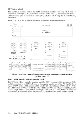 136 Rec. ITU-T G.709/Y.1331 (02/2012)
ODTUk.ts overhead
The ODTUk.ts overhead carries the GMP justification overhead consisting of 3 bytes of
justification control (JC1, JC2, JC3) which carry the 14-bit GMP Cm information and client/LO
ODU specific 3 bytes of justification control (JC4, JC5, JC6) which carry the 10-bit GMP ΣC8D
information.
The JC1, JC2, JC3, JC4, JC5 and JC6 overhead locations are shown in Figure 19-14C.
9
33
81
10
34
82
JC1 JC1JC4 JC4
JC2 JC2JC5 JC5
JC3 JC3JC6 JC6
RES OMFI
0 0 0
255 255 255
MSI
MSI
MSI
PT = 21 PT = 21 PT = 21
1 1 1
2 2 2
171615
1
2
3
4
3824
3823
3822
3821
Column
Row
PSI
OPUk payload
(4 3808 bytes)×
Reserved Reserved Reserved
Reserved
Reserved
Reserved
OPU2 OPU3 OPU4
1 2 3 4 5 6 7 8
C1
C9
C2
C10
C3
C11
C4
C12
CRC-8
C5
C13
C6
C14
C7
II
C8
DI
JC1
JC2
JC3
1 2 3 4 5 6 7 8
RES
RES
RES
RES
RES
RES
RES
RES
RES
D1
D6
CRC-5
D2
D7
D3
D8
D4
D9
D5
D10
JC4
JC5
JC6
14-bit C (m=8 M)m ×
Decrement indicator
Increment indicator
Client
specific
10-bit CΣ 8D
0
1 2 3 4 5 6 7 8
MSB LSBOMFI
G.709-Y.1331(12)_F19-14C
ODTU2.ts
ODTU3.ts
ODTU4.ts
Figure 19-14C – OPUk (k=2,3,4) multiplex overhead associated with an ODTUk.ts
(payload type = 21)
19.4.1 OPUk multiplex structure identifier (MSI)
The OPUk (k=1,2,3,4) multiplex structure identifier (MSI) overhead, which encodes the ODU
multiplex structure in the OPU, is located in the mapping specific area of the PSI signal (refer to
Figure 19-14A for the MSI location in OPUk with PT=20, refer to Figures 19-14B and 19-14C for
the MSI location in OPUk with PT=21). The MSI has an OPU and tributary slot (2.5G, 1.25G)
specific length (OPU1: 2 bytes, OPU2: 4 or 8 bytes, OPU3: 16 or 32 bytes, OPU4: 80 bytes) and
indicates the ODTU content of each tributary slot (TS) of an OPU. One byte is used for each TS.
 