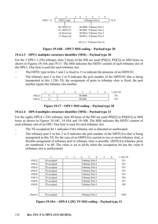 138 Rec. ITU-T G.709/Y.1331 (02/2012)
1 2 3 4 5 6 7 8
PSI[1+ i] ODTU type Tributary Port # TS #i
00: ODTU13
01: ODTU23
10: Reserved
11: Reserved
00 0000: Tributary Port 1
00 0001: Tributary Port 2
00 0010: Tributary Port 3
00 0011: Tributary Port 4
:
00 1111: Tributary Port 16
Figure 19-16B – OPU3 MSI coding – Payload type 20
19.4.1.3 OPU1 multiplex structure identifier (MSI) – Payload type 20
For the 2 OPU1 1.25G tributary slots 2 bytes of the PSI are used (PSI[2], PSI[3]) as MSI bytes as
shown in Figures 19-14A and 19-17. The MSI indicates the ODTU content of each tributary slot of
the OPU1. One byte is used for each tributary slot.
– The ODTU type in bits 1 and 2 is fixed to 11 to indicate the presence of an ODTU01.
– The tributary port # in bits 3 to 8 indicates the port number of the ODTU01 that is being
transported in this 1.25G TS; the assignment of ports to tributary slots is fixed, the port
number equals the tributary slot number.
1 2 3 4 5 6 7 8 1.25G TS
PSI[2] 11 00 0000 TS1
PSI[3] 11 00 0001 TS2
Figure 19-17 – OPU1 MSI coding – Payload type 20
19.4.1.4 OPU4 multiplex structure identifier (MSI) – Payload type 21
For the eighty OPU4 1.25G tributary slots 80 bytes of the PSI are used (PSI[2] to PSI[81]) as MSI
bytes as shown in Figures 19-14C, 19-18A and 19-18B. The MSI indicates the ODTU content of
each tributary slot of an OPU. One byte is used for each tributary slot.
– The TS occupation bit 1 indicates if the tributary slot is allocated or unallocated.
– The tributary port # in bits 2 to 8 indicates the port number of the ODTU4.ts that is being
transported in this TS; for the case of an ODTU4.ts carried in two or more tributary slots, a
flexible assignment of tributary port to tributary slots is possible. ODTU4.ts tributary ports
are numbered 1 to 80. The value is set to all-0s when the occupation bit has the value 0
(tributary slot is unallocated).
1 2 3 4 5 6 7 8 1.25G TS
PSI[2] TS occupied Tributary Port # TS1
PSI[3] TS occupied Tributary Port # TS2
PSI[4] TS occupied Tributary Port # TS3
PSI[5] TS occupied Tributary Port # TS4
PSI[6] TS occupied Tributary Port # TS5
PSI[7] TS occupied Tributary Port # TS6
PSI[8] TS occupied Tributary Port # TS7
PSI[9] TS occupied Tributary Port # TS8
: : : :
: : : :
PSI[81] TS occupied Tributary Port # TS80
Figure 19-18A – OPU4 1.25G TS MSI coding – Payload type 21
 
