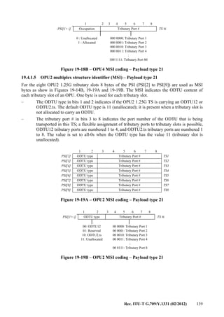 Rec. ITU-T G.709/Y.1331 (02/2012) 139
1 2 3 4 5 6 7 8
PSI[1+ i] Occupation Tributary Port # TS #i
0 : Unallocated
1 : Allocated
000 0000: Tributary Port 1
000 0001: Tributary Port 2
000 0010: Tributary Port 3
000 0011: Tributary Port 4
:
100 1111: Tributary Port 80
Figure 19-18B – OPU4 MSI coding – Payload type 21
19.4.1.5 OPU2 multiplex structure identifier (MSI) – Payload type 21
For the eight OPU2 1.25G tributary slots 8 bytes of the PSI (PSI[2] to PSI[9]) are used as MSI
bytes as show in Figures 19-14B, 19-19A and 19-19B. The MSI indicates the ODTU content of
each tributary slot of an OPU. One byte is used for each tributary slot.
– The ODTU type in bits 1 and 2 indicates if the OPU2 1.25G TS is carrying an ODTU12 or
ODTU2.ts. The default ODTU type is 11 (unallocated); it is present when a tributary slot is
not allocated to carry an ODTU.
– The tributary port # in bits 3 to 8 indicates the port number of the ODTU that is being
transported in this TS; a flexible assignment of tributary ports to tributary slots is possible,
ODTU12 tributary ports are numbered 1 to 4, and ODTU2.ts tributary ports are numbered 1
to 8. The value is set to all-0s when the ODTU type has the value 11 (tributary slot is
unallocated).
1 2 3 4 5 6 7 8
PSI[2] ODTU type Tributary Port # TS1
PSI[3] ODTU type Tributary Port # TS2
PSI[4] ODTU type Tributary Port # TS3
PSI[5] ODTU type Tributary Port # TS4
PSI[6] ODTU type Tributary Port # TS5
PSI[7] ODTU type Tributary Port # TS6
PSI[8] ODTU type Tributary Port # TS7
PSI[9] ODTU type Tributary Port # TS8
Figure 19-19A – OPU2 MSI coding – Payload type 21
1 2 3 4 5 6 7 8
PSI[1+ i] ODTU type Tributary Port # TS #i
00: ODTU12
01: Reserved
10: ODTU2.ts
11: Unallocated
00 0000: Tributary Port 1
00 0001: Tributary Port 2
00 0010: Tributary Port 3
00 0011: Tributary Port 4
:
00 0111: Tributary Port 8
Figure 19-19B – OPU2 MSI coding – Payload type 21
 