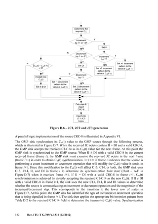 182 Rec. ITU-T G.709/Y.1331 (02/2012)
Figure D.6 – JC1, JC2 and JC3 generation
A parallel logic implementation of the source CRC-8 is illustrated in Appendix VI.
The GMP sink synchronizes its Cm(t) value to the GMP source through the following process,
which is illustrated in Figure D.7. When the received JC octets contain II = DI and a valid CRC-8,
the GMP sink accepts the received C1-C14 as its Cm(t) value for the next frame. At this point the
GMP sink is synchronized to the GMP source. When II ≠ DI with a valid CRC-8 in the current
received frame (frame i), the GMP sink must examine the received JC octets in the next frame
(frame i+1) in order to obtain Cm(t) synchronization. II ≠ DI in frame i indicates that the source is
performing a count increment or decrement operation that will modify the Cm(t) value it sends in
frame i+1. Since this modification to the Cm(t) will affect C13, C14, or both, the GMP sink uses
C13, C14, II, and DI in frame i to determine its synchronization hunt state (Hunt – A-F in
Figure D.7) when it receives frame i+1. If II = DI with a valid CRC-8 in frame i+1, Cm(t)
synchronization is achieved by directly accepting the received C1-C14 as the new Cm(t). If II ≠ DI
with a valid CRC-8 in frame i+1, the sink uses the new C13, C14, II and DI values to determine
whether the source is communicating an increment or decrement operation and the magnitude of the
increment/decrement step. This corresponds to the transition to the lower row of states in
Figure D.7. At this point, the GMP sink has identified the type of increment or decrement operation
that is being signalled in frame i+1. The sink then applies the appropriate bit inversion pattern from
Table D.2 to the received C1-C14 field to determine the transmitted Cm(t) value. Synchronization
 