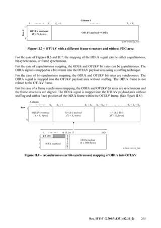 Rec. ITU-T G.709/Y.1331 (02/2012) 205
....... .......
G.709-Y.1331(12)_FII.7
X1 X + 11 X +1 X2
OTUkV overhead
(Y X bytes)× 1
OTUkV payload = ODUk
1
1
Y
Column #
Row#
Figure II.7 − OTUkV with a different frame structure and without FEC area
For the case of Figures II.6 and II.7, the mapping of the ODUk signal can be either asynchronous,
bit-synchronous, or frame synchronous.
For the case of asynchronous mapping, the ODUk and OTUkV bit rates can be asynchronous. The
ODUk signal is mapped as a bit stream into the OTUkV payload area using a stuffing technique.
For the case of bit-synchronous mapping, the ODUk and OTUkV bit rates are synchronous. The
ODUk signal is mapped into the OTUkV payload area without stuffing. The ODUk frame is not
related to the OTUkV frame.
For the case of a frame synchronous mapping, the ODUk and OTUkV bit rates are synchronous and
the frame structures are aligned. The ODUk signal is mapped into the OTUkV payload area without
stuffing and with a fixed position of the ODUk frame within the OTUkV frame. (See Figure II.8.)
....... .......
G.709-Y.1331(12)_FII.8
.......
X1 X + 11 X +1 X2 X +1 X + 12 X +1 X + X2 3
OTUkV overhead
(Y X bytes)× 1
OTUkV payload
(Y X bytes)× 2
1
1
Y
Column
Row
OTUkV FEC
(Y × X bytes)3
14 15 16 17
OPUkoverhead
FA OH
1
1
2
3
4
3824
ODUk payload
(4 3808 bytes)×ODUk overhead
Figure II.8 − Asynchronous (or bit-synchronous) mapping of ODUk into OTUkV
 
