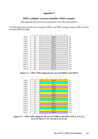 Rec. ITU-T G.709/Y.1331 (02/2012) 209
Appendix V
ODUk multiplex structure identifier (MSI) examples
(This appendix does not form an integral part of this Recommendation.)
The following figures present four examples of ODU1 and ODU2 carriage within an OPU3 and the
associated MSI encoding.
1 2 3 4 5 6 7 8
PSI[2] 00 000000 TS1
PSI[3] 00 000001 TS2
PSI[4] 00 000010 TS3
PSI[5] 00 000011 TS4
PSI[6] 00 000100 TS5
PSI[7] 00 000101 TS6
PSI[8] 00 000110 TS7
PSI[9] 00 000111 TS8
PSI[10] 00 001000 TS9
PSI[11] 00 001001 TS10
PSI[12] 00 001010 TS11
PSI[13] 00 001011 TS12
PSI[14] 00 001100 TS13
PSI[15] 00 001101 TS14
PSI[16] 00 001110 TS15
PSI[17] 00 001111 TS16
Figure V.1 – OPU3-MSI coding for the case of 16 ODU1s into OPU3
1 2 3 4 5 6 7 8
PSI[2] 01 000000 TS1
PSI[3] 01 000001 TS2
PSI[4] 01 000010 TS3
PSI[5] 01 000011 TS4
PSI[6] 01 000000 TS5
PSI[7] 01 000001 TS6
PSI[8] 01 000010 TS7
PSI[9] 01 000011 TS8
PSI[10] 01 000000 TS9
PSI[11] 01 000001 TS10
PSI[12] 01 000010 TS11
PSI[13] 01 000011 TS12
PSI[14] 01 000000 TS13
PSI[15] 01 000001 TS14
PSI[16] 01 000010 TS15
PSI[17] 01 000011 TS16
Figure V.2 – OPU3-MSI coding for the case of 4 ODU2s into OPU3 TS# (1, 5, 9, 13),
(2, 6, 10, 14), (3, 7, 11, 15) and (4, 8, 12, 16)
 