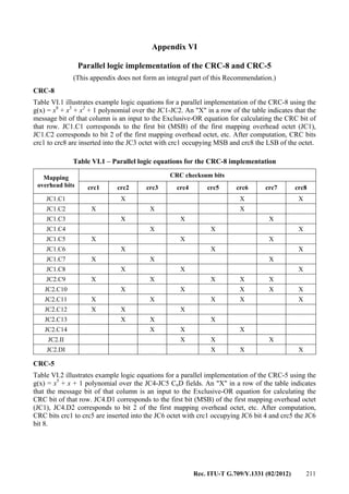 Rec. ITU-T G.709/Y.1331 (02/2012) 211
Appendix VI
Parallel logic implementation of the CRC-8 and CRC-5
(This appendix does not form an integral part of this Recommendation.)
CRC-8
Table VI.1 illustrates example logic equations for a parallel implementation of the CRC-8 using the
g(x) = x8
+ x3
+ x2
+ 1 polynomial over the JC1-JC2. An "X" in a row of the table indicates that the
message bit of that column is an input to the Exclusive-OR equation for calculating the CRC bit of
that row. JC1.C1 corresponds to the first bit (MSB) of the first mapping overhead octet (JC1),
JC1.C2 corresponds to bit 2 of the first mapping overhead octet, etc. After computation, CRC bits
crc1 to crc8 are inserted into the JC3 octet with crc1 occupying MSB and crc8 the LSB of the octet.
Table VI.1 – Parallel logic equations for the CRC-8 implementation
Mapping
overhead bits
CRC checksum bits
crc1 crc2 crc3 crc4 crc5 crc6 crc7 crc8
JC1.C1 X X X
JC1.C2 X X X
JC1.C3 X X X
JC1.C4 X X X
JC1.C5 X X X
JC1.C6 X X X
JC1.C7 X X X
JC1.C8 X X X
JC2.C9 X X X X X
JC2.C10 X X X X X
JC2.C11 X X X X X
JC2.C12 X X X
JC2.C13 X X X
JC2.C14 X X X
JC2.II X X X
JC2.DI X X X
CRC-5
Table VI.2 illustrates example logic equations for a parallel implementation of the CRC-5 using the
g(x) = x5
+ x + 1 polynomial over the JC4-JC5 CnD fields. An "X" in a row of the table indicates
that the message bit of that column is an input to the Exclusive-OR equation for calculating the
CRC bit of that row. JC4.D1 corresponds to the first bit (MSB) of the first mapping overhead octet
(JC1), JC4.D2 corresponds to bit 2 of the first mapping overhead octet, etc. After computation,
CRC bits crc1 to crc5 are inserted into the JC6 octet with crc1 occupying JC6 bit 4 and crc5 the JC6
bit 8.
 