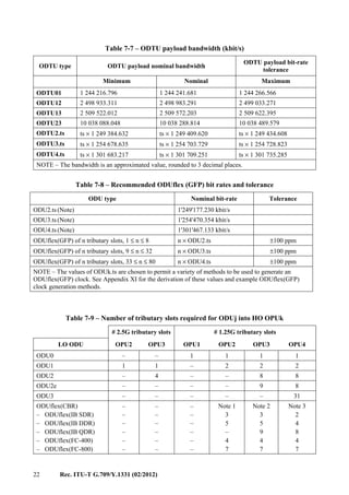 22 Rec. ITU-T G.709/Y.1331 (02/2012)
Table 7-7 – ODTU payload bandwidth (kbit/s)
ODTU type ODTU payload nominal bandwidth
ODTU payload bit-rate
tolerance
Minimum Nominal Maximum
ODTU01 1 244 216.796 1 244 241.681 1 244 266.566
ODTU12 2 498 933.311 2 498 983.291 2 499 033.271
ODTU13 2 509 522.012 2 509 572.203 2 509 622.395
ODTU23 10 038 088.048 10 038 288.814 10 038 489.579
ODTU2.ts ts × 1 249 384.632 ts × 1 249 409.620 ts × 1 249 434.608
ODTU3.ts ts × 1 254 678.635 ts × 1 254 703.729 ts × 1 254 728.823
ODTU4.ts ts × 1 301 683.217 ts × 1 301 709.251 ts × 1 301 735.285
NOTE – The bandwidth is an approximated value, rounded to 3 decimal places.
Table 7-8 – Recommended ODUflex (GFP) bit rates and tolerance
ODU type Nominal bit-rate Tolerance
ODU2.ts (Note) 1'249'177.230 kbit/s
ODU3.ts (Note) 1'254'470.354 kbit/s
ODU4.ts (Note) 1'301'467.133 kbit/s
ODUflex(GFP) of n tributary slots, 1 ≤ n ≤ 8 n × ODU2.ts ±100 ppm
ODUflex(GFP) of n tributary slots, 9 ≤ n ≤ 32 n × ODU3.ts ±100 ppm
ODUflex(GFP) of n tributary slots, 33 ≤ n ≤ 80 n × ODU4.ts ±100 ppm
NOTE – The values of ODUk.ts are chosen to permit a variety of methods to be used to generate an
ODUflex(GFP) clock. See Appendix XI for the derivation of these values and example ODUflex(GFP)
clock generation methods.
Table 7-9 – Number of tributary slots required for ODUj into HO OPUk
# 2.5G tributary slots # 1.25G tributary slots
LO ODU OPU2 OPU3 OPU1 OPU2 OPU3 OPU4
ODU0 – – 1 1 1 1
ODU1 1 1 – 2 2 2
ODU2 – 4 – – 8 8
ODU2e – – – – 9 8
ODU3 – – – – – 31
ODUflex(CBR)
– ODUflex(IB SDR)
– ODUflex(IB DDR)
– ODUflex(IB QDR)
– ODUflex(FC-400)
– ODUflex(FC-800)
–
–
–
–
–
–
–
–
–
–
–
–
–
–
–
–
–
–
Note 1
3
5
–
4
7
Note 2
3
5
9
4
7
Note 3
2
4
8
4
7
 