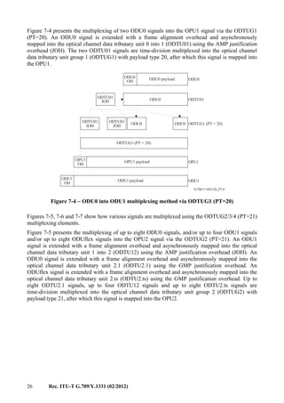 26 Rec. ITU-T G.709/Y.1331 (02/2012)
Figure 7-4 presents the multiplexing of two ODU0 signals into the OPU1 signal via the ODTUG1
(PT=20). An ODU0 signal is extended with a frame alignment overhead and asynchronously
mapped into the optical channel data tributary unit 0 into 1 (ODTU01) using the AMP justification
overhead (JOH). The two ODTU01 signals are time-division multiplexed into the optical channel
data tributary unit group 1 (ODTUG1) with payload type 20, after which this signal is mapped into
the OPU1.
G.709-Y.1331(12)_F7-4
ODU1
OH
OPU1
OH
ODU1 payload
ODU0
ODTUG1 (PT = 20)
OPU1 payload
ODU0
OH ODU0ODU0 payload
ODTU01
JOH ODU0 ODTU01
ODTUG1 (PT = 20)
OPU1
ODU1
ODTU01
JOH ODU0ODTU01
JOH
Figure 7-4 − ODU0 into ODU1 multiplexing method via ODTUG1 (PT=20)
Figures 7-5, 7-6 and 7-7 show how various signals are multiplexed using the ODTUG2/3/4 (PT=21)
multiplexing elements.
Figure 7-5 presents the multiplexing of up to eight ODU0 signals, and/or up to four ODU1 signals
and/or up to eight ODUflex signals into the OPU2 signal via the ODTUG2 (PT=21). An ODU1
signal is extended with a frame alignment overhead and asynchronously mapped into the optical
channel data tributary unit 1 into 2 (ODTU12) using the AMP justification overhead (JOH). An
ODU0 signal is extended with a frame alignment overhead and asynchronously mapped into the
optical channel data tributary unit 2.1 (ODTU2.1) using the GMP justification overhead. An
ODUflex signal is extended with a frame alignment overhead and asynchronously mapped into the
optical channel data tributary unit 2.ts (ODTU2.ts) using the GMP justification overhead. Up to
eight ODTU2.1 signals, up to four ODTU12 signals and up to eight ODTU2.ts signals are
time-division multiplexed into the optical channel data tributary unit group 2 (ODTUG2) with
payload type 21, after which this signal is mapped into the OPU2.
 