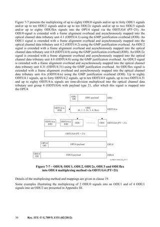 30 Rec. ITU-T G.709/Y.1331 (02/2012)
Figure 7-7 presents the multiplexing of up to eighty ODU0 signals and/or up to forty ODU1 signals
and/or up to ten ODU2 signals and/or up to ten ODU2e signals and/or up to two ODU3 signals
and/or up to eighty ODUflex signals into the OPU4 signal via the ODTUG4 (PT=21). An
ODU0 signal is extended with a frame alignment overhead and asynchronously mapped into the
optical channel data tributary unit 4.1 (ODTU4.1) using the GMP justification overhead (JOH). An
ODU1 signal is extended with a frame alignment overhead and asynchronously mapped into the
optical channel data tributary unit 4.2 (ODTU4.2) using the GMP justification overhead. An ODU2
signal is extended with a frame alignment overhead and asynchronously mapped into the optical
channel data tributary unit 4.8 (ODTU4.8) using the GMP justification overhead (JOH). An ODU2e
signal is extended with a frame alignment overhead and asynchronously mapped into the optical
channel data tributary unit 4.8 (ODTU4.8) using the GMP justification overhead. An ODU3 signal
is extended with a frame alignment overhead and asynchronously mapped into the optical channel
data tributary unit 4.31 (ODTU4.31) using the GMP justification overhead. An ODUflex signal is
extended with a frame alignment overhead and asynchronously mapped into the optical channel
data tributary unit 4.ts (ODTU4.ts) using the GMP justification overhead (JOH). Up to eighty
ODTU4.1 signals, up to forty ODTU4.2 signals, up to ten ODTU4.8 signals, up to two ODTU4.31
and up to eighty ODTU4.ts signals are time-division multiplexed into the optical channel data
tributary unit group 4 (ODTUG4) with payload type 21, after which this signal is mapped into
the OPU4.
..........
G.709-Y.1331(12)_F7-7
ODU4
OH
OPU4
OH
ODU4 payload
ODU
ODTUG4 (PT = 21)
OPU4 payload
ODU
OH ODUODU payload
ODTU4.ts
JOH
ODU
(0, 1, 2, 2e, 3, 4, flex) ODTU4.ts
ODTUG4 (PT = 21)
OPU4
ODU4
ODTU4.ts
JOH ODUODTU4.ts
JOH
Figure 7-7 − ODU0, ODU1, ODU2, ODU2e, ODU3 and ODUflex
into ODU4 multiplexing method via ODTUG4 (PT=21)
Details of the multiplexing method and mappings are given in clause 19.
Some examples illustrating the multiplexing of 2 ODU0 signals into an ODU1 and of 4 ODU1
signals into an ODU2 are presented in Appendix III.
 