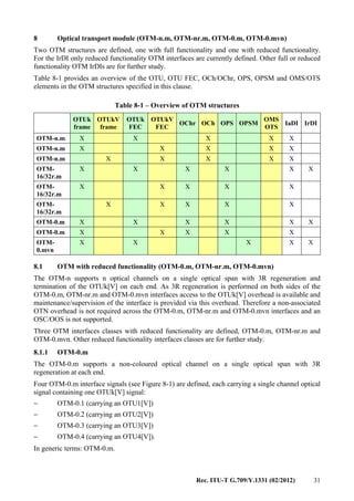 Rec. ITU-T G.709/Y.1331 (02/2012) 31
8 Optical transport module (OTM-n.m, OTM-nr.m, OTM-0.m, OTM-0.mvn)
Two OTM structures are defined, one with full functionality and one with reduced functionality.
For the IrDI only reduced functionality OTM interfaces are currently defined. Other full or reduced
functionality OTM IrDIs are for further study.
Table 8-1 provides an overview of the OTU, OTU FEC, OCh/OChr, OPS, OPSM and OMS/OTS
elements in the OTM structures specified in this clause.
Table 8-1 – Overview of OTM structures
OTUk
frame
OTUkV
frame
OTUk
FEC
OTUkV
FEC
OChr OCh OPS OPSM
OMS
OTS
IaDI IrDI
OTM-n.m X X X X X
OTM-n.m X X X X X
OTM-n.m X X X X X
OTM-
16/32r.m
X X X X X X
OTM-
16/32r.m
X X X X X
OTM-
16/32r.m
X X X X X
OTM-0.m X X X X X X
OTM-0.m X X X X X
OTM-
0.mvn
X X X X X
8.1 OTM with reduced functionality (OTM-0.m, OTM-nr.m, OTM-0.mvn)
The OTM-n supports n optical channels on a single optical span with 3R regeneration and
termination of the OTUk[V] on each end. As 3R regeneration is performed on both sides of the
OTM-0.m, OTM-nr.m and OTM-0.mvn interfaces access to the OTUk[V] overhead is available and
maintenance/supervision of the interface is provided via this overhead. Therefore a non-associated
OTN overhead is not required across the OTM-0.m, OTM-nr.m and OTM-0.mvn interfaces and an
OSC/OOS is not supported.
Three OTM interfaces classes with reduced functionality are defined, OTM-0.m, OTM-nr.m and
OTM-0.mvn. Other reduced functionality interfaces classes are for further study.
8.1.1 OTM-0.m
The OTM-0.m supports a non-coloured optical channel on a single optical span with 3R
regeneration at each end.
Four OTM-0.m interface signals (see Figure 8-1) are defined, each carrying a single channel optical
signal containing one OTUk[V] signal:
− OTM-0.1 (carrying an OTU1[V])
− OTM-0.2 (carrying an OTU2[V])
− OTM-0.3 (carrying an OTU3[V])
− OTM-0.4 (carrying an OTU4[V]).
In generic terms: OTM-0.m.
 