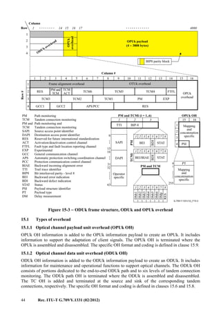 44 Rec. ITU-T G.709/Y.1331 (02/2012)
Figure 15-3 − ODUk frame structure, ODUk and OPUk overhead
15.1 Types of overhead
15.1.1 Optical channel payload unit overhead (OPUk OH)
OPUk OH information is added to the OPUk information payload to create an OPUk. It includes
information to support the adaptation of client signals. The OPUk OH is terminated where the
OPUk is assembled and disassembled. The specific OH format and coding is defined in clause 15.9.
15.1.2 Optical channel data unit overhead (ODUk OH)
ODUk OH information is added to the ODUk information payload to create an ODUk. It includes
information for maintenance and operational functions to support optical channels. The ODUk OH
consists of portions dedicated to the end-to-end ODUk path and to six levels of tandem connection
monitoring. The ODUk path OH is terminated where the ODUk is assembled and disassembled.
The TC OH is added and terminated at the source and sink of the corresponding tandem
connections, respectively. The specific OH format and coding is defined in clauses 15.6 and 15.8.
 