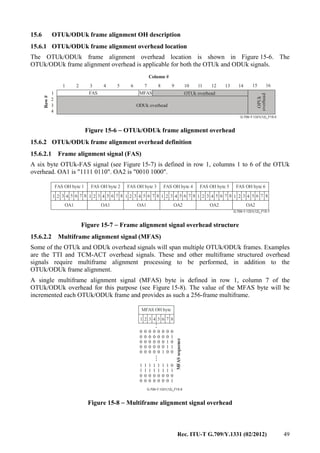 Rec. ITU-T G.709/Y.1331 (02/2012) 49
15.6 OTUk/ODUk frame alignment OH description
15.6.1 OTUk/ODUk frame alignment overhead location
The OTUk/ODUk frame alignment overhead location is shown in Figure 15-6. The
OTUk/ODUk frame alignment overhead is applicable for both the OTUk and ODUk signals.
G.709-Y.1331(12)_F15-6
1 2 3 4 5 6 7 8 9 10 11 12 13 14 15 16
1
2
3
4
Row#
ODUk overhead
OPUk
overhead
OTUk overhead
Column #
FAS MFAS
Figure 15-6 − OTUk/ODUk frame alignment overhead
15.6.2 OTUk/ODUk frame alignment overhead definition
15.6.2.1 Frame alignment signal (FAS)
A six byte OTUk-FAS signal (see Figure 15-7) is defined in row 1, columns 1 to 6 of the OTUk
overhead. OA1 is "1111 0110". OA2 is "0010 1000".
G.709-Y.1331(12)_F15-7
FAS OH byte 1 FAS OH byte 2 FAS OH byte 3 FAS OH byte 4 FAS OH byte 5 FAS OH byte 6
1 1 1 1 1 12 2 2 2 2 23 3 3 3 3 34 4 4 4 4 45 5 5 5 5 56 6 6 6 6 67 7 7 7 7 78 8 8 8 8 8
OA1 OA1 OA1 OA2 OA2 OA2
Figure 15-7 − Frame alignment signal overhead structure
15.6.2.2 Multiframe alignment signal (MFAS)
Some of the OTUk and ODUk overhead signals will span multiple OTUk/ODUk frames. Examples
are the TTI and TCM-ACT overhead signals. These and other multiframe structured overhead
signals require multiframe alignment processing to be performed, in addition to the
OTUk/ODUk frame alignment.
A single multiframe alignment signal (MFAS) byte is defined in row 1, column 7 of the
OTUk/ODUk overhead for this purpose (see Figure 15-8). The value of the MFAS byte will be
incremented each OTUk/ODUk frame and provides as such a 256-frame multiframe.
.....
MFAS OH byte
1 2 3 4 5 6 7 8
1
1
0
0
0
0
0
0
0
0
0
0
0
0
0
0
0
0
0
0
0
0
0
0
0
0
0
0
0
0
0
0
0
1
0
0
1
1
0
0
1
0
1
0
1
1
0
0
1
1
0
0
1
1
0
0
1
1
0
0
1
1
0
0
1
1
0
0
0
1
0
1
MFASsequence
G.709-Y.1331(12)_F15-8
Figure 15-8 − Multiframe alignment signal overhead
 