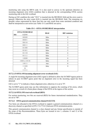 52 Rec. ITU-T G.709/Y.1331 (02/2012)
monitoring sink using the BIP-8 code. It is also used to convey in the upstream direction an
incoming alignment error (IAE) condition that is detected in the corresponding OTUk section
monitoring sink in the IAE overhead.
During an IAE condition the code "1011" is inserted into the BEI/BIAE field and the error count is
ignored. Otherwise the error count (0-8) is inserted into the BEI/BIAE field. The remaining six
possible values represented by these four bits can only result from some unrelated condition and
shall be interpreted as zero errors (see Table 15-1) and BIAE not active.
Table 15-1 − OTUk SM BEI/BIAE interpretation
OTUk SM BEI/BIAE
bits 1 2 3 4
BIAE BIP violations
0 0 0 0 false 0
0 0 0 1 false 1
0 0 1 0 false 2
0 0 1 1 false 3
0 1 0 0 false 4
0 1 0 1 false 5
0 1 1 0 false 6
0 1 1 1 false 7
1 0 0 0 false 8
1 0 0 1, 1 0 1 0 false 0
1 0 1 1 true 0
1 1 0 0
to
1 1 1 1
false 0
15.7.2.1.5 OTUk SM incoming alignment error overhead (IAE)
A single-bit incoming alignment error (IAE) signal is defined to allow the S-CMEP ingress point to
inform its peer S-CMEP egress point that an alignment error in the incoming signal has been
detected.
IAE is set to "1" to indicate a frame alignment error, otherwise it is set to "0".
The S-CMEP egress point may use this information to suppress the counting of bit errors, which
may occur as a result of a frame phase change of the OTUk at the ingress of the section.
15.7.2.1.6 OTUk SM reserved overhead (RES)
For section monitoring, two bits are reserved (RES) for future international standardization. They
are set to "00".
15.7.2.2 OTUk general communication channel 0 (GCC0)
Two bytes are allocated in the OTUk overhead to support a general communications channel or a
discovery channel as specified in [ITU-T G.7714.1] between OTUk termination points.
This general communication channel is a clear channel and any format specification is outside of
the scope of this Recommendation. These bytes are located in row 1, columns 11 and 12 of the
OTUk overhead.
 