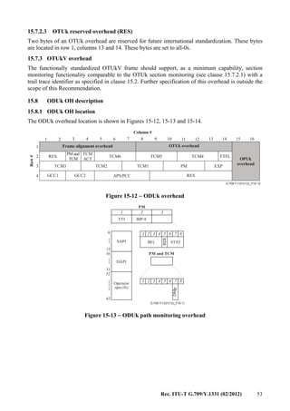 Rec. ITU-T G.709/Y.1331 (02/2012) 53
15.7.2.3 OTUk reserved overhead (RES)
Two bytes of an OTUk overhead are reserved for future international standardization. These bytes
are located in row 1, columns 13 and 14. These bytes are set to all-0s.
15.7.3 OTUkV overhead
The functionally standardized OTUkV frame should support, as a minimum capability, section
monitoring functionality comparable to the OTUk section monitoring (see clause 15.7.2.1) with a
trail trace identifier as specified in clause 15.2. Further specification of this overhead is outside the
scope of this Recommendation.
15.8 ODUk OH description
15.8.1 ODUk OH location
The ODUk overhead location is shown in Figures 15-12, 15-13 and 15-14.
G.709-Y.1331(12)_F15-12
Row#
OTUk overhead
RES
PM and
TCM
TCM
ACT
TCM6 TCM5 TCM4 FTFL
TCM3 TCM2 TCM1 PM EXP
GCC1 APS/PCCGCC2 RES
OPUk
overhead
11 12 13 14 15 161 2
2
3
3
4
4
5 6 7 8 9 10
Column #
1 Frame alignment overhead
Figure 15-12 − ODUk overhead
............
Operator
specific
TTI BIP-8
BEI
BDI
STAT
1 2 3 4 5 6 7 8
1 2 3
PM
63
32
0
15
16
31
SAPI
DAPI
DMp
1 2 3 4 5 6 7 8
PM and TCM
G.709-Y.1331(12)_F15-13
Figure 15-13 − ODUk path monitoring overhead
 