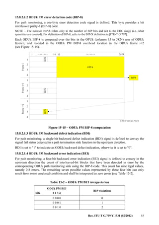 Rec. ITU-T G.709/Y.1331 (02/2012) 55
15.8.2.1.2 ODUk PM error detection code (BIP-8)
For path monitoring, a one-byte error detection code signal is defined. This byte provides a bit
interleaved parity-8 (BIP-8) code.
NOTE − The notation BIP-8 refers only to the number of BIP bits and not to the EDC usage (i.e., what
quantities are counted). For definition of BIP-8, refer to the BIP-X definition in [ITU-T G.707].
Each ODUk BIP-8 is computed over the bits in the OPUk (columns 15 to 3824) area of ODUk
frame i, and inserted in the ODUk PM BIP-8 overhead location in the ODUk frame i+2
(see Figure 15-15).
..............
G.709-Y.1331(12)_F15-15
1 14 15 3824
BIP8
BIP8
OPUk
BIP8BIP8
FrameiFramei+1Framei+2
1
2
3
4
1
2
3
4
1
2
3
4
Figure 15-15 − ODUk PM BIP-8 computation
15.8.2.1.3 ODUk PM backward defect indication (BDI)
For path monitoring, a single-bit backward defect indication (BDI) signal is defined to convey the
signal fail status detected in a path termination sink function in the upstream direction.
BDI is set to "1" to indicate an ODUk backward defect indication, otherwise it is set to "0".
15.8.2.1.4 ODUk PM backward error indication (BEI)
For path monitoring, a four-bit backward error indication (BEI) signal is defined to convey in the
upstream direction the count of interleaved-bit blocks that have been detected in error by the
corresponding ODUk path monitoring sink using the BIP-8 code. This count has nine legal values,
namely 0-8 errors. The remaining seven possible values represented by these four bits can only
result from some unrelated condition and shall be interpreted as zero errors (see Table 15-2).
Table 15-2 − ODUk PM BEI interpretation
ODUk PM BEI
bits 1 2 3 4
BIP violations
0 0 0 0 0
0 0 0 1 1
0 0 1 0 2
 