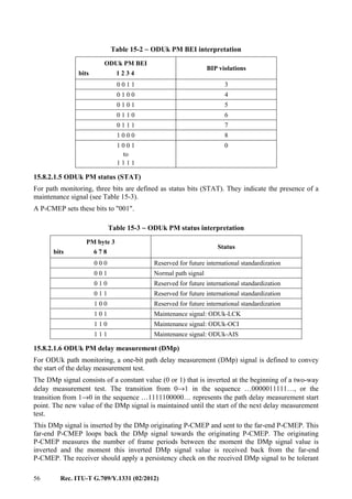 56 Rec. ITU-T G.709/Y.1331 (02/2012)
Table 15-2 − ODUk PM BEI interpretation
ODUk PM BEI
bits 1 2 3 4
BIP violations
0 0 1 1 3
0 1 0 0 4
0 1 0 1 5
0 1 1 0 6
0 1 1 1 7
1 0 0 0 8
1 0 0 1
to
1 1 1 1
0
15.8.2.1.5 ODUk PM status (STAT)
For path monitoring, three bits are defined as status bits (STAT). They indicate the presence of a
maintenance signal (see Table 15-3).
A P-CMEP sets these bits to "001".
Table 15-3 − ODUk PM status interpretation
PM byte 3
bits 6 7 8
Status
0 0 0 Reserved for future international standardization
0 0 1 Normal path signal
0 1 0 Reserved for future international standardization
0 1 1 Reserved for future international standardization
1 0 0 Reserved for future international standardization
1 0 1 Maintenance signal: ODUk-LCK
1 1 0 Maintenance signal: ODUk-OCI
1 1 1 Maintenance signal: ODUk-AIS
15.8.2.1.6 ODUk PM delay measurement (DMp)
For ODUk path monitoring, a one-bit path delay measurement (DMp) signal is defined to convey
the start of the delay measurement test.
The DMp signal consists of a constant value (0 or 1) that is inverted at the beginning of a two-way
delay measurement test. The transition from 0→1 in the sequence …0000011111…, or the
transition from 1→0 in the sequence …1111100000… represents the path delay measurement start
point. The new value of the DMp signal is maintained until the start of the next delay measurement
test.
This DMp signal is inserted by the DMp originating P-CMEP and sent to the far-end P-CMEP. This
far-end P-CMEP loops back the DMp signal towards the originating P-CMEP. The originating
P-CMEP measures the number of frame periods between the moment the DMp signal value is
inverted and the moment this inverted DMp signal value is received back from the far-end
P-CMEP. The receiver should apply a persistency check on the received DMp signal to be tolerant
 