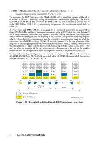 58 Rec. ITU-T G.709/Y.1331 (02/2012)
The PM&TCM field contains the following TCM subfields (see Figure 15-14):
− tandem connection delay measurement (DMti, i=1 to 6).
The content of the TCM fields, except the STAT subfield, will be undefined (pattern will be all-1s,
0110 0110 or 0101 0101 repeating) during the presence of a maintenance signal (e.g., ODUk-AIS,
ODUk-OCI, ODUk-LCK). The content of the PM&TCM field will be undefined (pattern will be
all-1s, 0110 0110 or 0101 0101 repeating) during the presence of a maintenance signal. Refer to
clause 16.5.
A TCM field and PM&TCM bit is assigned to a monitored connection as described in
clause 15.8.2.2.6. The number of monitored connections along an ODUk trail may vary between 0
and 6. These monitored connections may be nested, cascaded or both. Nesting and cascading are the
default operational configurations. Overlapping is an additional configuration for testing purposes
only. Overlapped monitored connections must be operated in a non-intrusive mode in which the
maintenance signals ODUk-AIS and ODUk-LCK are not generated. For the case where one of the
endpoints in an overlapping monitored connection is located inside an SNC protected domain while
the other endpoint is located outside the protected domain, the SNC protection should be forced to
working when the endpoint of the overlapping monitored connection is located on the working
connection, and forced to protection when the endpoint is located on the protection connection.
Nesting and cascading configurations are shown in Figure 15-16. Monitored connections
A1-A2/B1-B2/C1-C2 and A1-A2/B3-B4 are nested, while B1-B2/B3-B4 are cascaded. Overlapping
is shown in Figure 15-17 (B1-B2 and C1-C2).
G.709-Y.1331(12)_F15-16
TCM OH field not in use
TCM OH field in use
A1 B1 C1 C2 B2 B3 B4 A2
A1-A2
B1-B2
C1-C2
B3-B4
TCM1 TCM1
TCM2
TCM1
TCM2
TCM3
TCM1 TCM1 TCM1 TCM1
TCM2 TCM2 TCM2 TCM2TCM2
TCM3
TCM4
TCM5
TCM6
TCMi
TCMi
TCM3
TCM4
TCM5
TCM6
TCM3 TCM3 TCM3 TCM3
TCM4 TCM4 TCM4 TCM4
TCM5 TCM5 TCM5 TCM5
TCM6 TCM6 TCM6 TCM6
TCM4
TCM5
TCM6
Figure 15-16 − Example of nested and cascaded ODUk monitored connections
 