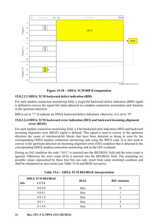 60 Rec. ITU-T G.709/Y.1331 (02/2012)
..............
G.709-Y.1331(12)_F15-18
1 14 15 3824
BIP8
BIP8
OPUk
BIP8BIP8
FrameiFramei+1Framei+2 1
2
3
4
1
2
3
4
1
2
3
4
Figure 15-18 − ODUk TCM BIP-8 computation
15.8.2.2.3 ODUk TCM backward defect indication (BDI)
For each tandem connection monitoring field, a single-bit backward defect indication (BDI) signal
is defined to convey the signal fail status detected in a tandem connection termination sink function
in the upstream direction.
BDI is set to "1" to indicate an ODUk backward defect indication; otherwise, it is set to "0".
15.8.2.2.4 ODUk TCM backward error indication (BEI) and backward incoming alignment
error (BIAE)
For each tandem connection monitoring field, a 4-bit backward error indication (BEI) and backward
incoming alignment error (BIAE) signal is defined. This signal is used to convey in the upstream
direction the count of interleaved-bit blocks that have been detected as being in error by the
corresponding ODUk tandem connection monitoring sink using the BIP-8 code. It is also used to
convey in the upstream direction an incoming alignment error (IAE) condition that is detected in the
corresponding ODUk tandem connection monitoring sink in the IAE overhead.
During an IAE condition the code "1011" is inserted into the BEI/BIAE field and the error count is
ignored. Otherwise the error count (0-8) is inserted into the BEI/BIAE field. The remaining six
possible values represented by these four bits can only result from some unrelated condition and
shall be interpreted as zero errors (see Table 15-4) and BIAE not active.
Table 15-4 − ODUk TCM BEI/BIAE interpretation
ODUk TCM BEI/BIAE
bits 1 2 3 4
BIAE BIP violations
0 0 0 0 false 0
0 0 0 1 false 1
0 0 1 0 false 2
0 0 1 1 false 3
0 1 0 0 false 4
 