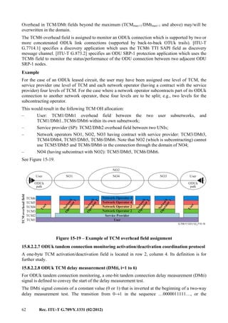 62 Rec. ITU-T G.709/Y.1331 (02/2012)
Overhead in TCM/DMt fields beyond the maximum (TCMmax+1/DMtmax+1 and above) may/will be
overwritten in the domain.
The TCM6 overhead field is assigned to monitor an ODUk connection which is supported by two or
more concatenated ODUk link connections (supported by back-to-back OTUk trails). [ITU-T
G.7714.1] specifies a discovery application which uses the TCM6 TTI SAPI field as discovery
message channel. [ITU-T G.873.2] specifies an ODU SRP-1 protection application which uses the
TCM6 field to monitor the status/performance of the ODU connection between two adjacent ODU
SRP-1 nodes.
Example
For the case of an ODUk leased circuit, the user may have been assigned one level of TCM, the
service provider one level of TCM and each network operator (having a contract with the service
provider) four levels of TCM. For the case where a network operator subcontracts part of its ODUk
connection to another network operator, these four levels are to be split; e.g., two levels for the
subcontracting operator.
This would result in the following TCM OH allocation:
– User: TCM1/DMt1 overhead field between the two user subnetworks, and
TCM1/DMt1..TCM6/DMt6 within its own subnetwork;
– Service provider (SP): TCM2/DMt2 overhead field between two UNIs;
– Network operators NO1, NO2, NO3 having contract with service provider: TCM3/DMt3,
TCM4/DMt4, TCM5/DMt5, TCM6/DMt6. Note that NO2 (which is subcontracting) cannot
use TCM5/DMt5 and TCM6/DMt6 in the connection through the domain of NO4;
– NO4 (having subcontract with NO2): TCM5/DMt5, TCM6/DMt6.
See Figure 15-19.
G.709-Y.1331(12)_F15-19
User UserNO1
NO2
NO3NO4
ODUk
path
ODUk
path
Service Provider
User
Network Operator 2
Network Operator 2
Network Operator 4
Network Operator 4
User
User
TCMoverheadfield
Network
Operator2
Network
Operator1
Network
O
perator2
Network
Operator3
TCM1
TCM2
TCM3
TCM4
TCM5
TCM6
Figure 15-19 – Example of TCM overhead field assignment
15.8.2.2.7 ODUk tandem connection monitoring activation/deactivation coordination protocol
A one-byte TCM activation/deactivation field is located in row 2, column 4. Its definition is for
further study.
15.8.2.2.8 ODUk TCM delay measurement (DMti, i=1 to 6)
For ODUk tandem connection monitoring, a one-bit tandem connection delay measurement (DMti)
signal is defined to convey the start of the delay measurement test.
The DMti signal consists of a constant value (0 or 1) that is inverted at the beginning of a two-way
delay measurement test. The transition from 0→1 in the sequence …0000011111…, or the
 