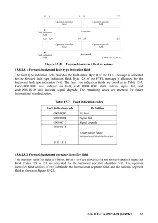 Rec. ITU-T G.709/Y.1331 (02/2012) 65
G.709-Y.1331(12)_F15-21
Forward
Backward
0
128
1
129
9
137
10
138
127
255
Fault indication
field
Fault indication
field
Operator-specific
field
Operator-specific
field
Operator identifier
field
Operator identifier
field
Figure 15-21 − Forward/backward field structure
15.8.2.5.1 Forward/backward fault type indication field
The fault type indication field provides the fault status. Byte 0 of the FTFL message is allocated
for the forward fault type indication field. Byte 128 of the FTFL message is allocated for the
backward fault type indication field. The fault type indication fields are coded as in Table 15-7.
Code 0000 0000 shall indicate no fault, code 0000 0001 shall indicate signal fail, and
code 0000 0010 shall indicate signal degrade. The remaining codes are reserved for future
international standardization.
Table 15-7 − Fault indication codes
Fault indication code Definition
0000 0000 No fault
0000 0001 Signal fail
0000 0010 Signal degrade
0000 0011
.
.
.
1111 1111
Reserved for future
international standardization
15.8.2.5.2 Forward/backward operator identifier field
The operator identifier field is 9 bytes. Bytes 1 to 9 are allocated for the forward operator identifier
field. Bytes 129 to 137 are allocated for the backward operator identifier field. The operator
identifier field consists of two subfields: the international segment field, and the national segment
field as shown in Figure 15-22.
 