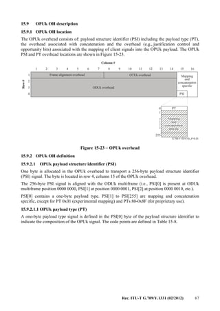 Rec. ITU-T G.709/Y.1331 (02/2012) 67
15.9 OPUk OH description
15.9.1 OPUk OH location
The OPUk overhead consists of: payload structure identifier (PSI) including the payload type (PT),
the overhead associated with concatenation and the overhead (e.g., justification control and
opportunity bits) associated with the mapping of client signals into the OPUk payload. The OPUk
PSI and PT overhead locations are shown in Figure 15-23.
G.709-Y.1331(12)_F15-23
.........
PSI
0
255
Mapping
and
concatenation
specific
PT
1
1 2 3 4 5 6 7 8 9 10 11 12 13 14 15 16
1
2
3
4
Row#
ODUk overhead
Column #
Frame alignment overhead OTUk overhead Mapping
and
concatenation
specific
Figure 15-23 − OPUk overhead
15.9.2 OPUk OH definition
15.9.2.1 OPUk payload structure identifier (PSI)
One byte is allocated in the OPUk overhead to transport a 256-byte payload structure identifier
(PSI) signal. The byte is located in row 4, column 15 of the OPUk overhead.
The 256-byte PSI signal is aligned with the ODUk multiframe (i.e., PSI[0] is present at ODUk
multiframe position 0000 0000, PSI[1] at position 0000 0001, PSI[2] at position 0000 0010, etc.).
PSI[0] contains a one-byte payload type. PSI[1] to PSI[255] are mapping and concatenation
specific, except for PT 0x01 (experimental mapping) and PTs 80-0x8F (for proprietary use).
15.9.2.1.1 OPUk payload type (PT)
A one-byte payload type signal is defined in the PSI[0] byte of the payload structure identifier to
indicate the composition of the OPUk signal. The code points are defined in Table 15-8.
 