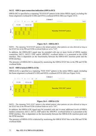 72 Rec. ITU-T G.709/Y.1331 (02/2012)
16.5.2 ODUk open connection indication (ODUk-OCI)
ODUk-OCI is specified as a repeating "0110 0110" pattern in the entire ODUk signal, excluding the
frame alignment overhead (FA OH) and OTUk overhead (OTUk OH) (see Figure 16-3).
...............
Row#
G.709-Y.1331(12)_F16-3
1487 17
FA OH OTUk OH
1
1
2
3
4
3824
Column #
Repeating ''0110 0110'' pattern
STAT
STAT
STAT
STAT
STAT
STAT
STAT
Figure 16-3 − ODUk-OCI
NOTE – The repeating "0110 0110" pattern is the default pattern; other patterns are also allowed as long as
the STAT bits in the PM and TCMi overhead fields are set to "110".
In addition, the ODUk-OCI signal may be extended with one or more levels of ODUk tandem
connection, GCC1, GCC2, EXP and/or APS/PCC overhead before it is presented at the OTM
interface. This is dependent on the functionality between the ODUk-OCI insertion point and the
OTM interface.
The presence of ODUk-OCI is detected by monitoring the ODUk STAT bits in the PM and TCMi
overhead fields.
16.5.3 ODUk locked (ODUk-LCK)
ODUk-LCK is specified as a repeating "0101 0101" pattern in the entire ODUk signal, excluding
the frame alignment overhead (FA OH) and OTUk overhead (OTUk OH) (see Figure 16-4).
...............
Row#
G.709-Y.1331(12)_F16-4
1487 17
FA OH OTUk OH
1
1
2
3
4
3824
Column #
Repeating ''0101 0101'' pattern
STAT
STAT
STAT
STAT
STAT
STAT
STAT
Figure 16-4 − ODUk-LCK
NOTE – The repeating "0101 0101" pattern is the default pattern; other patterns are also allowed as long as
the STAT bits in the PM and TCMi overhead fields are set to "101".
In addition, the ODUk-LCK signal may be extended with one or more additional levels of ODUk
tandem connection, GCC1, GCC2, EXP and/or the APS/PCC overhead before it is presented at the
OTM interface. This is dependent on the functionality between the ODUk-LCK insertion point and
the OTM interface.
The presence of ODUk-LCK is detected by monitoring the ODUk STAT bits in the PM and TCMi
overhead fields.
 