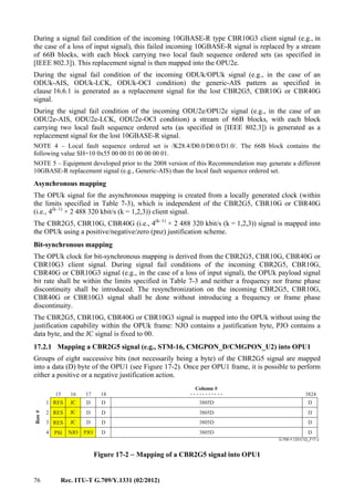 76 Rec. ITU-T G.709/Y.1331 (02/2012)
During a signal fail condition of the incoming 10GBASE-R type CBR10G3 client signal (e.g., in
the case of a loss of input signal), this failed incoming 10GBASE-R signal is replaced by a stream
of 66B blocks, with each block carrying two local fault sequence ordered sets (as specified in
[IEEE 802.3]). This replacement signal is then mapped into the OPU2e.
During the signal fail condition of the incoming ODUk/OPUk signal (e.g., in the case of an
ODUk-AIS, ODUk-LCK, ODUk-OCI condition) the generic-AIS pattern as specified in
clause 16.6.1 is generated as a replacement signal for the lost CBR2G5, CBR10G or CBR40G
signal.
During the signal fail condition of the incoming ODU2e/OPU2e signal (e.g., in the case of an
ODU2e-AIS, ODU2e-LCK, ODU2e-OCI condition) a stream of 66B blocks, with each block
carrying two local fault sequence ordered sets (as specified in [IEEE 802.3]) is generated as a
replacement signal for the lost 10GBASE-R signal.
NOTE 4 – Local fault sequence ordered set is /K28.4/D0.0/D0.0/D1.0/. The 66B block contains the
following value SH=10 0x55 00 00 01 00 00 00 01.
NOTE 5 – Equipment developed prior to the 2008 version of this Recommendation may generate a different
10GBASE-R replacement signal (e.g., Generic-AIS) than the local fault sequence ordered set.
Asynchronous mapping
The OPUk signal for the asynchronous mapping is created from a locally generated clock (within
the limits specified in Table 7-3), which is independent of the CBR2G5, CBR10G or CBR40G
(i.e., 4(k–1)
× 2 488 320 kbit/s (k = 1,2,3)) client signal.
The CBR2G5, CBR10G, CBR40G (i.e., 4(k–1)
× 2 488 320 kbit/s (k = 1,2,3)) signal is mapped into
the OPUk using a positive/negative/zero (pnz) justification scheme.
Bit-synchronous mapping
The OPUk clock for bit-synchronous mapping is derived from the CBR2G5, CBR10G, CBR40G or
CBR10G3 client signal. During signal fail conditions of the incoming CBR2G5, CBR10G,
CBR40G or CBR10G3 signal (e.g., in the case of a loss of input signal), the OPUk payload signal
bit rate shall be within the limits specified in Table 7-3 and neither a frequency nor frame phase
discontinuity shall be introduced. The resynchronization on the incoming CBR2G5, CBR10G,
CBR40G or CBR10G3 signal shall be done without introducing a frequency or frame phase
discontinuity.
The CBR2G5, CBR10G, CBR40G or CBR10G3 signal is mapped into the OPUk without using the
justification capability within the OPUk frame: NJO contains a justification byte, PJO contains a
data byte, and the JC signal is fixed to 00.
17.2.1 Mapping a CBR2G5 signal (e.g., STM-16, CMGPON_D/CMGPON_U2) into OPU1
Groups of eight successive bits (not necessarily being a byte) of the CBR2G5 signal are mapped
into a data (D) byte of the OPU1 (see Figure 17-2). Once per OPU1 frame, it is possible to perform
either a positive or a negative justification action.
...........
G.709-Y.1331(12)_F17-2
17
PJO
D D D
D D
D D D
D D D3805D
3805D
3805D
3805D
1816
JC
JC
JC
NJO
15
1
2
3
4
3824
RES
RES
RES
PSI
Row#
Column #
Figure 17-2 − Mapping of a CBR2G5 signal into OPU1
 