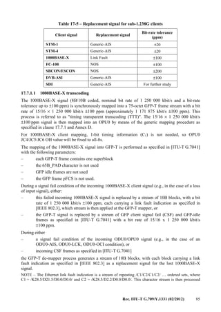 Rec. ITU-T G.709/Y.1331 (02/2012) 85
Table 17-5 – Replacement signal for sub-1.238G clients
Client signal Replacement signal
Bit-rate tolerance
(ppm)
STM-1 Generic-AIS ±20
STM-4 Generic-AIS ±20
1000BASE-X Link Fault ±100
FC-100 NOS ±100
SBCON/ESCON NOS ±200
DVB-ASI Generic-AIS ±100
SDI Generic-AIS For further study
17.7.1.1 1000BASE-X transcoding
The 1000BASE-X signal (8B/10B coded, nominal bit rate of 1 250 000 kbit/s and a bit-rate
tolerance up to ±100 ppm) is synchronously mapped into a 75-octet GFP-T frame stream with a bit
rate of 15/16 × 1 250 000 kbit/s ±100 ppm (approximately 1 171 875 kbit/s ±100 ppm). This
process is referred to as "timing transparent transcoding (TTT)". The 15/16 × 1 250 000 kbit/s
±100 ppm signal is then mapped into an OPU0 by means of the generic mapping procedure as
specified in clause 17.7.1 and Annex D.
For 1000BASE-X client mapping, 1-bit timing information (C1) is not needed, so OPU0
JC4/JC5/JC6 OH value will be fixed to all-0s.
The mapping of the 1000BASE-X signal into GFP-T is performed as specified in [ITU-T G.7041]
with the following parameters:
– each GFP-T frame contains one superblock
– the 65B_PAD character is not used
– GFP idle frames are not used
– the GFP frame pFCS is not used.
During a signal fail condition of the incoming 1000BASE-X client signal (e.g., in the case of a loss
of input signal), either:
– this failed incoming 1000BASE-X signal is replaced by a stream of 10B blocks, with a bit
rate of 1 250 000 kbit/s ±100 ppm, each carrying a link fault indication as specified in
[IEEE 802.3], which stream is then applied at the GFP-T mapper, or
– the GFP-T signal is replaced by a stream of GFP client signal fail (CSF) and GFP-idle
frames as specified in [ITU-T G.7041] with a bit rate of 15/16 x 1 250 000 kbit/s
±100 ppm.
During either
– a signal fail condition of the incoming ODU0/OPU0 signal (e.g., in the case of an
ODU0-AIS, ODU0-LCK, ODU0-OCI condition), or
– incoming CSF frames as specified in [ITU-T G.7041]
the GFP-T de-mapper process generates a stream of 10B blocks, with each block carrying a link
fault indication as specified in [IEEE 802.3] as a replacement signal for the lost 1000BASE-X
signal.
NOTE – The Ethernet link fault indication is a stream of repeating /C1/C2/C1/C2/ … ordered sets, where
C1 = /K28.5/D21.5/D0.0/D0.0/ and C2 = /K28.5/D2.2/D0.0/D0.0/. This character stream is then processed
 