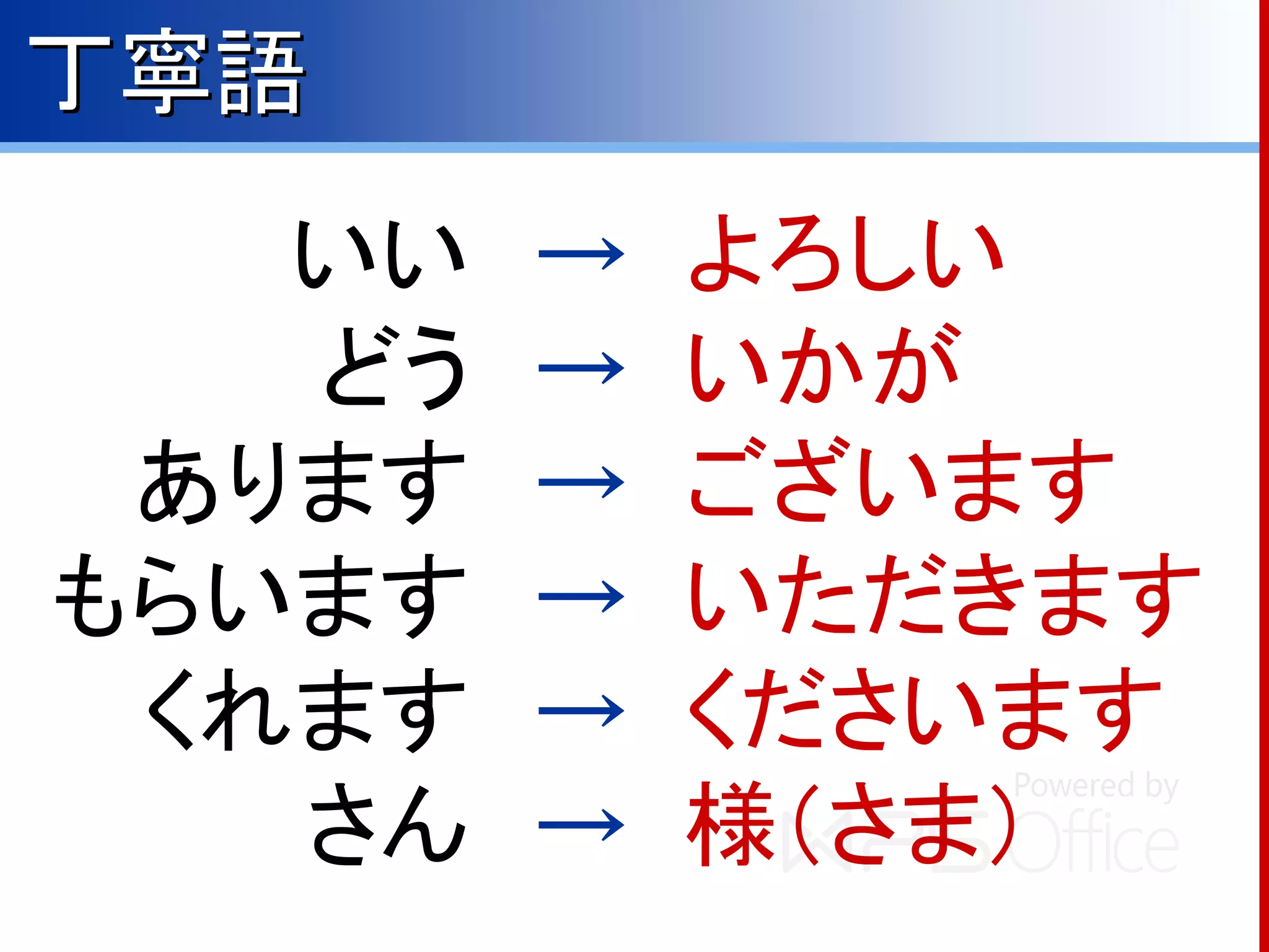 メールの書き方 その１ 敬語への入門