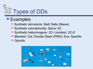 Types of DDs


Examples






Synthetic stimulants: Bath Salts (Meow)
Synthetic cannabinoids: Spice; K2
Synthetic hallucinogens: 2C-I (smiles); 2C-E
Blended: Cat; Double Stack (PMA); Eve; Sparkle
Opioids

 