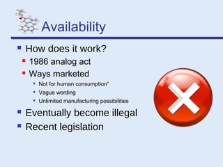 Availability


How does it work?



1986 analog act
Ways marketed





Vague wording





Not for human consumption”
Unlimited manufacturing possibilities

Eventually become illegal
Recent legislation

 
