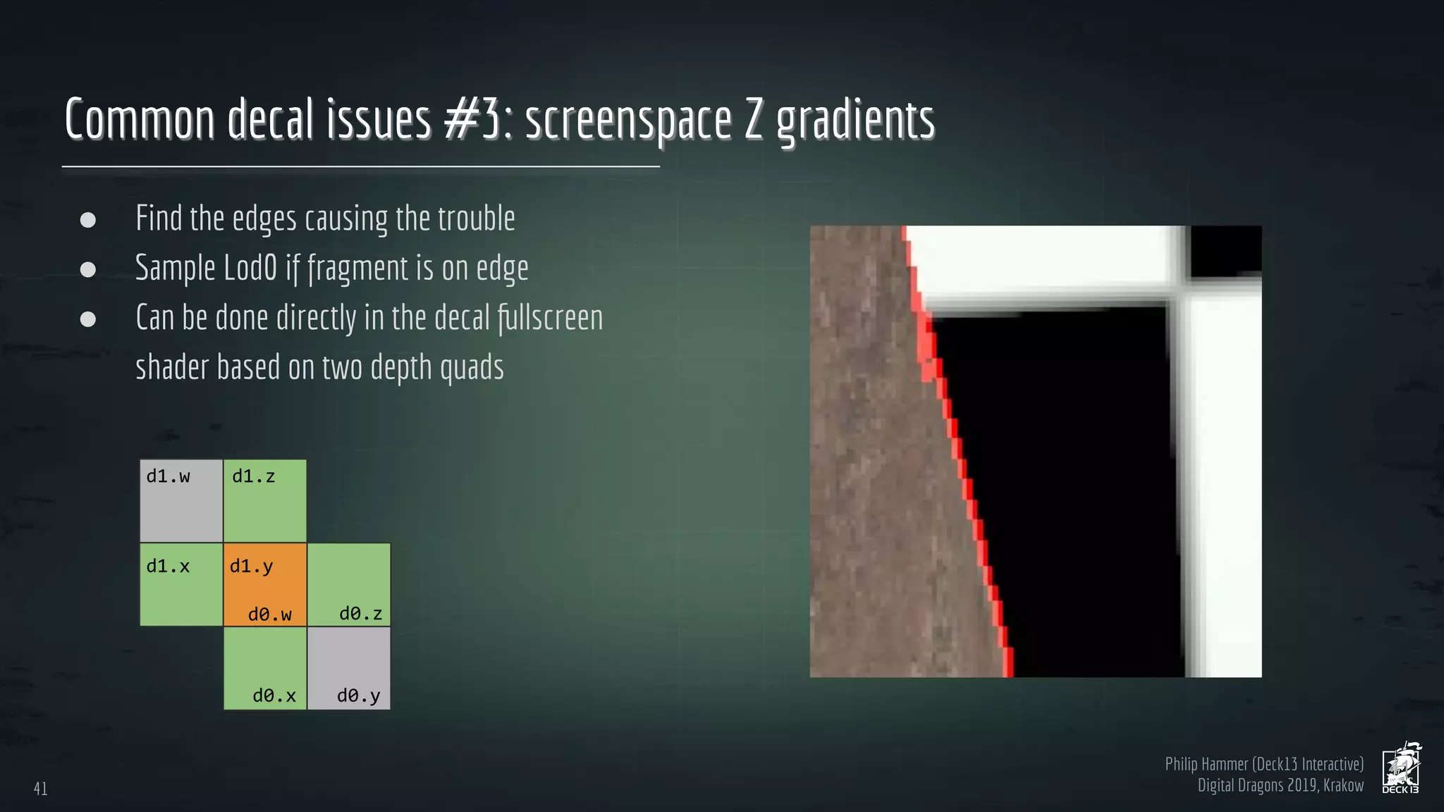 Philip Hammer (Deck13 Interactive)
Digital Dragons 2019, Krakow
Common decal issues #3: screenspace Z gradients
● Find the edges causing the trouble
● Sample Lod0 if fragment is on edge
● Can be done directly in the decal fullscreen
shader based on two depth quads
41
41
 