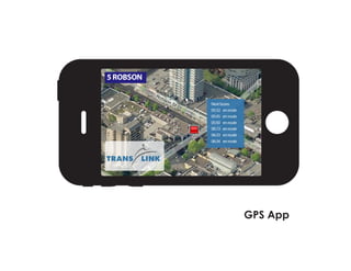 GPS App
 